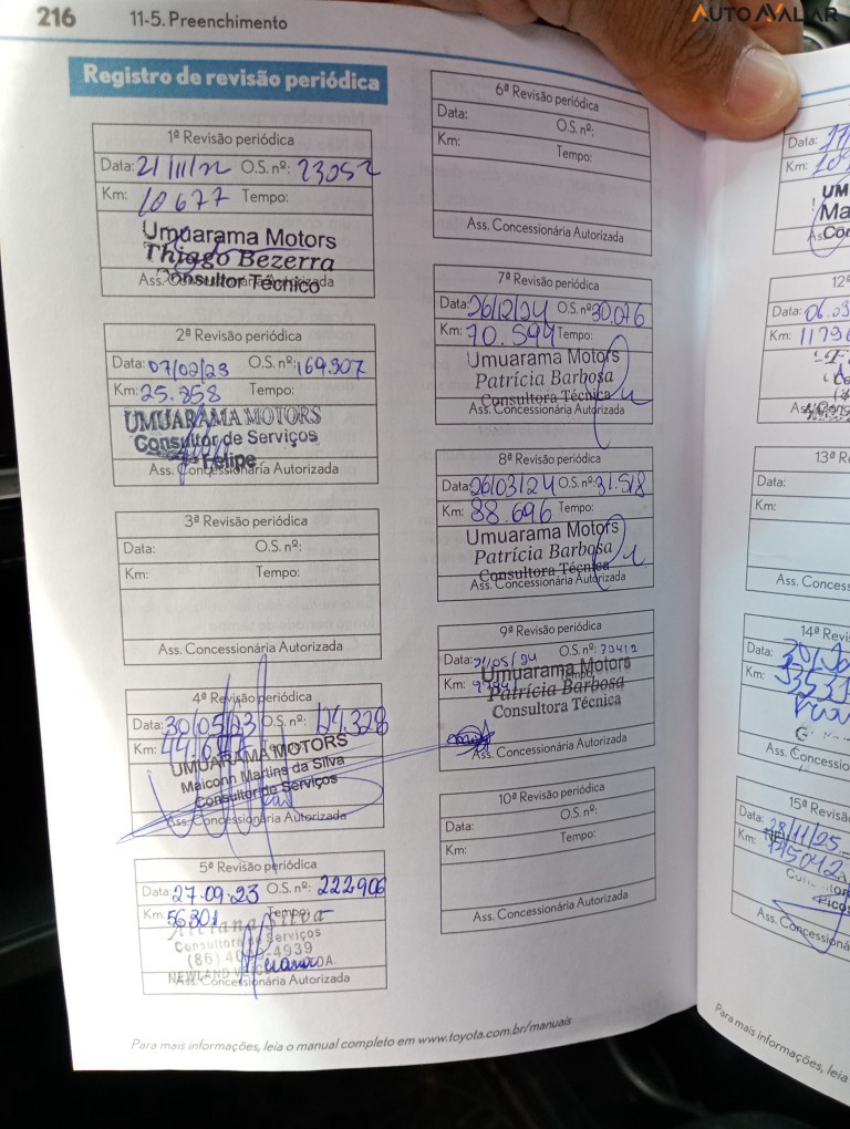 TOYOTA HILUX SW4 2.8 D-4D TURBO DIESEL SRX 7L 4X4 AUTOM&Aacute;TICO