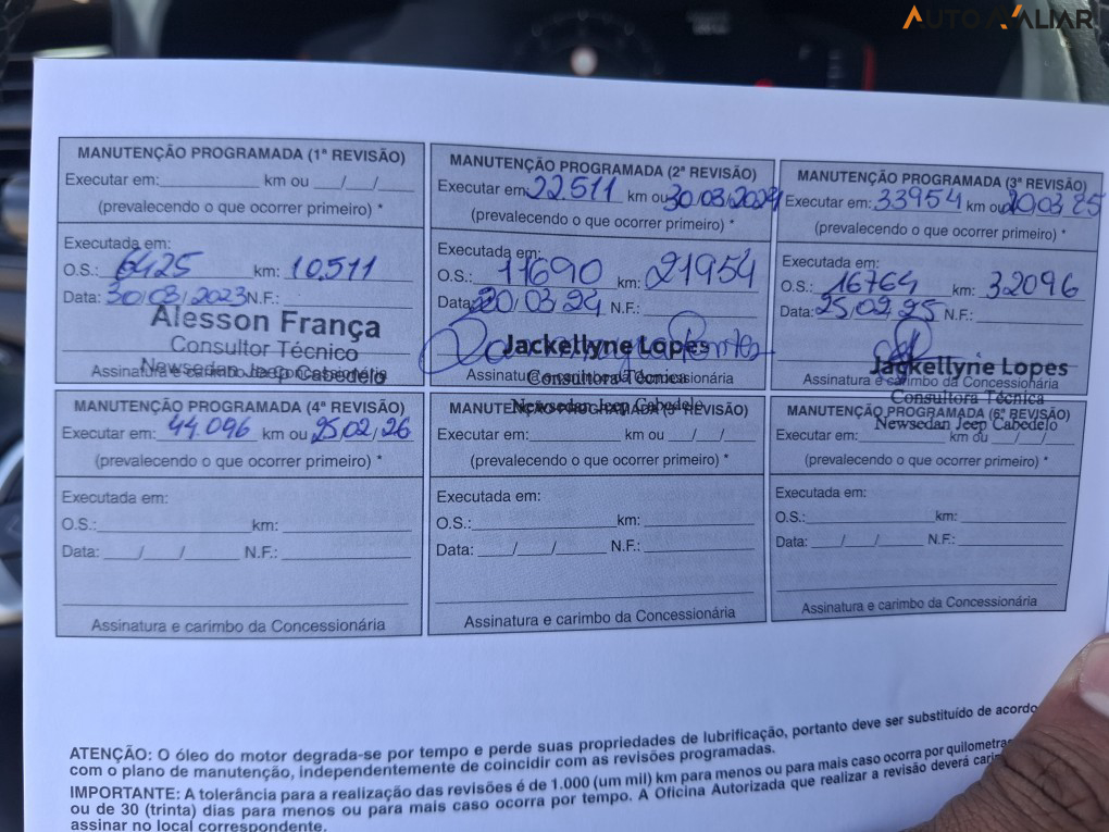 JEEP RENEGADE 1.3 T270 Turbo Flex Longitude At6