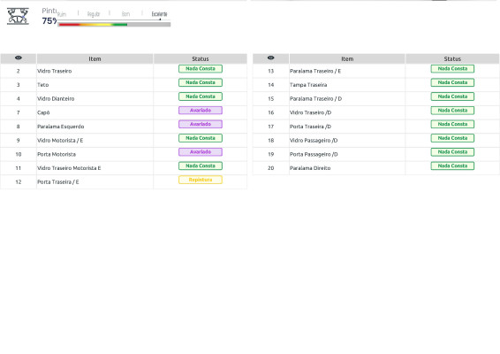 FORD BRONCO SPORT 2.0 ECOBOOST GASOLINA WILDTRAK 4X4 SELECTSHIFT