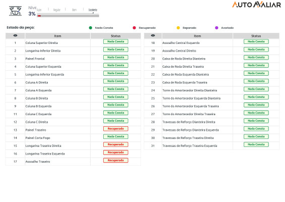 CHEVROLET TRACKER 1.0 TURBO FLEX LT AUTOMATICO