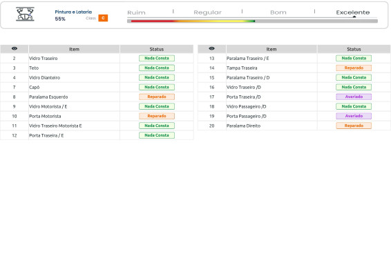 FORD ECOSPORT 2.0 TITANIUM 16V FLEX 4P AUTOMATICO