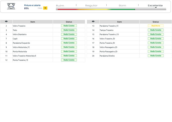 HONDA HR-V 1.8 16V FLEX EXL 4P AUTOMATICO