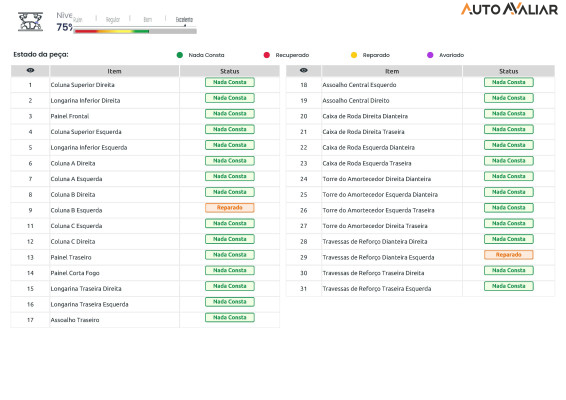 RENAULT SANDERO 1.6 16V SCE FLEX STEPWAY EXPRESSION MANUAL