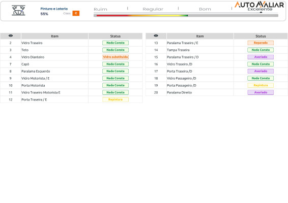 FORD FIESTA 1.6 SEL HATCH 16V FLEX 4P MANUAL
