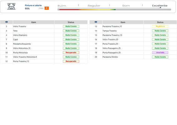 JEEP COMPASS 2.0 16V DIESEL LIMITED 4X4 AUTOMATICO
