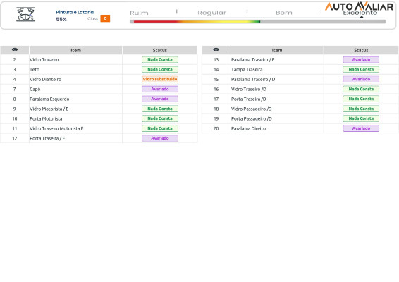 JEEP RENEGADE 2.0 16V TURBO DIESEL LONGITUDE 4P 4X4 AUTOMATICO