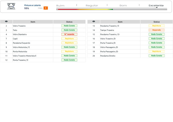FIAT PULSE 1.0 TURBO 200 FLEX AUDACE CVT