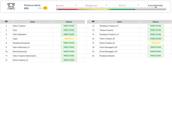 AUDI Q5 2.0 45 TFSI GASOLINA SPORTBACK S LINE BLACK QUATTRO S TRONIC