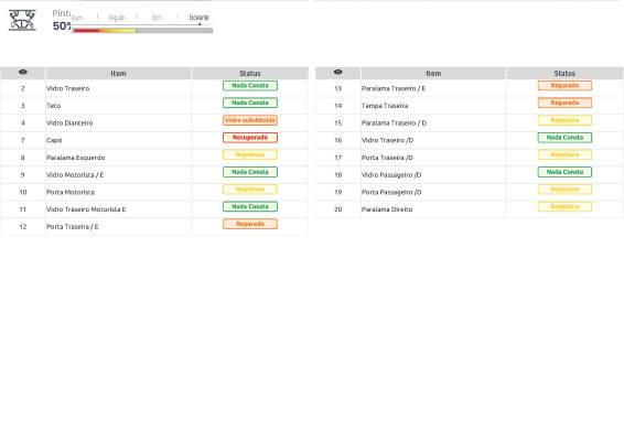 MINI COOPER 1.5 12V TURBO GASOLINA 2P AUTOMATICO