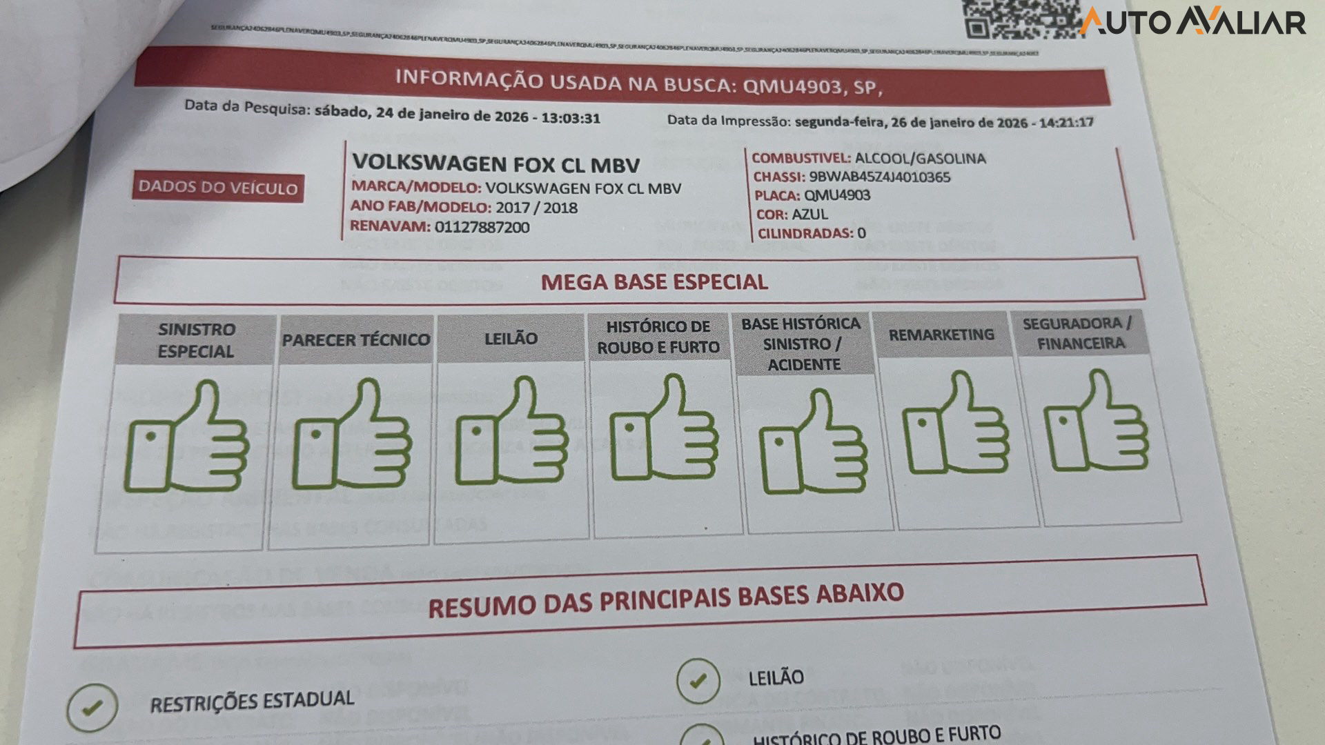 VOLKSWAGEN FOX 1.6 MSI COMFORTLINE 8V FLEX 4P MANUAL