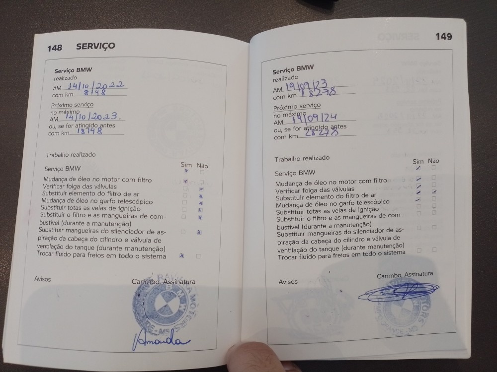 BMW G 310 GS G 310 GS