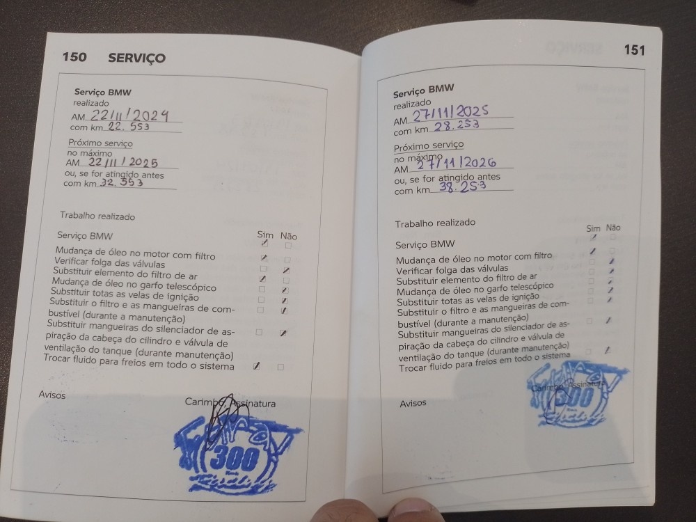 BMW G 310 GS G 310 GS