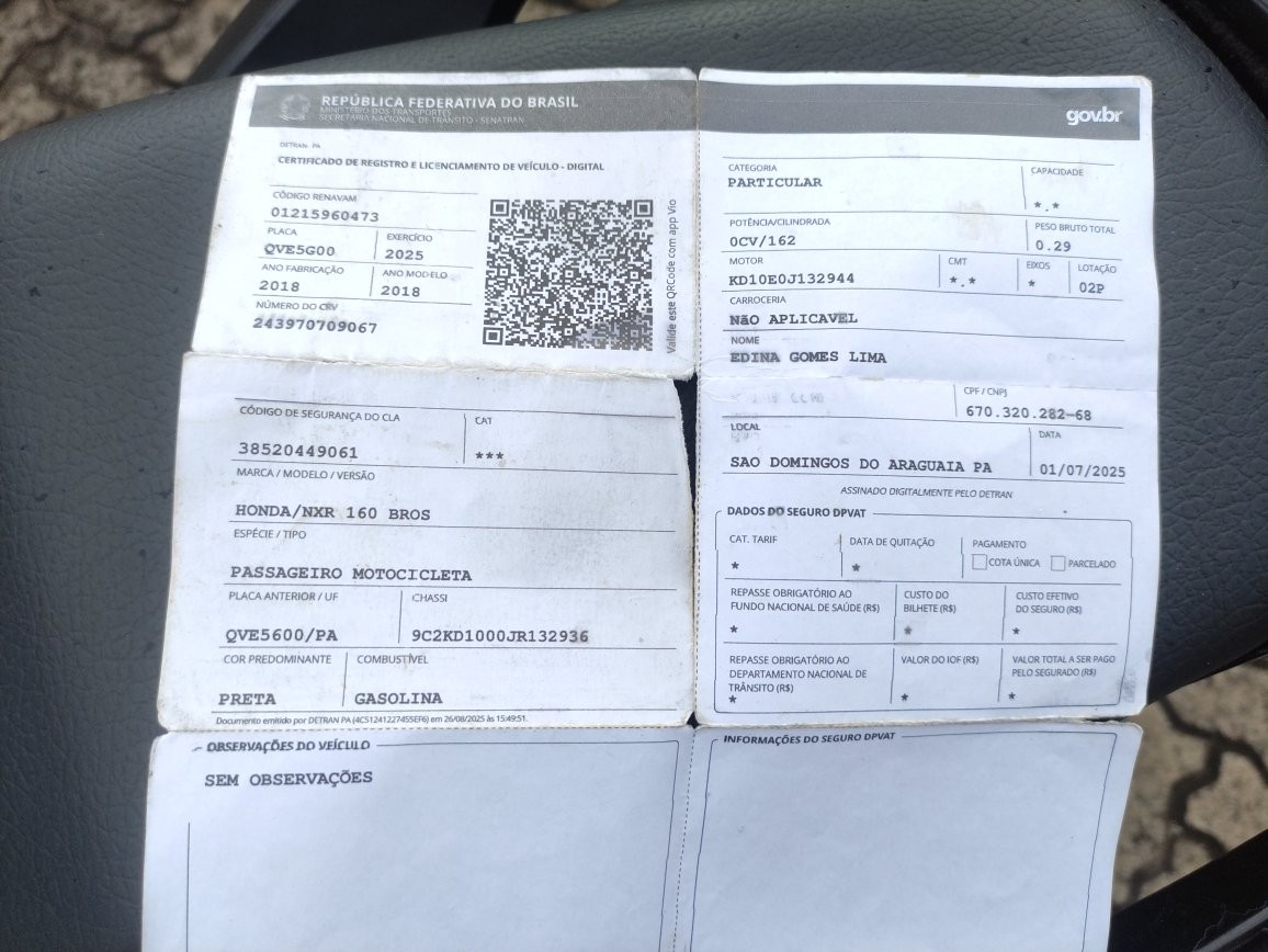 HONDA NXR 160 BROS NXR 160 BROS