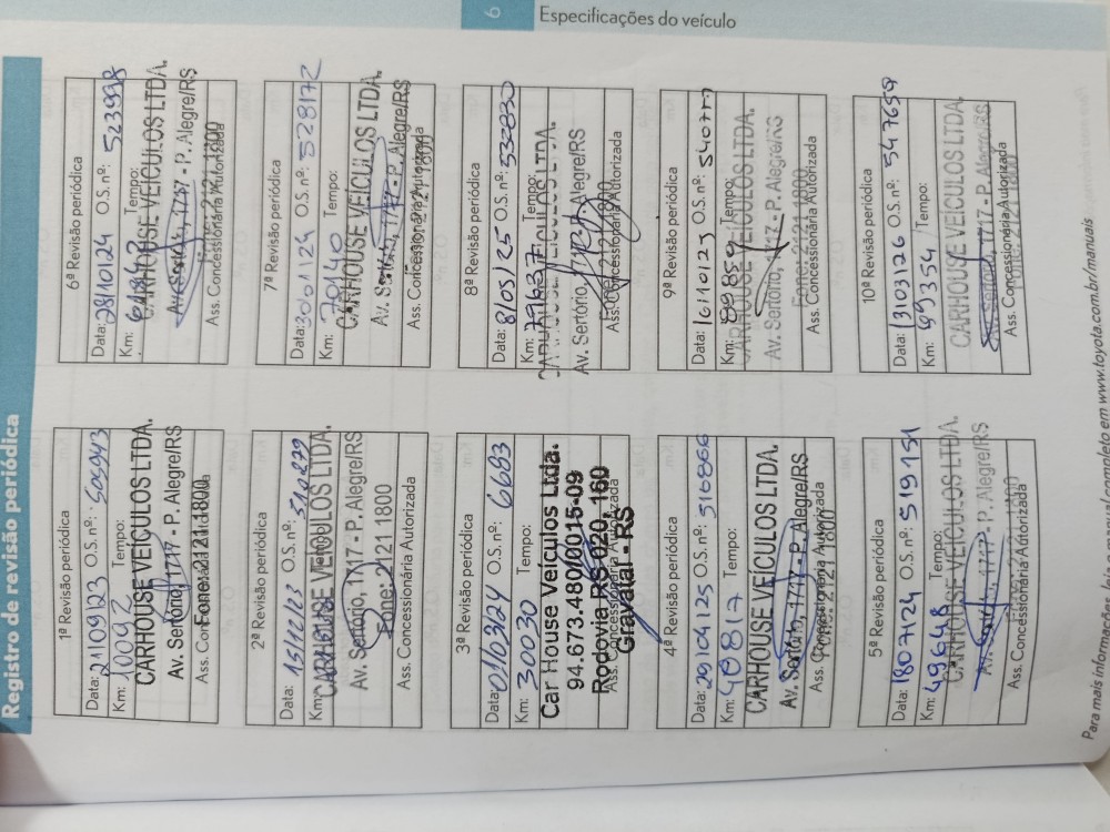 TOYOTA COROLLA 1.8 VVT-I HYBRID FLEX ALTIS PREMIUM CVT