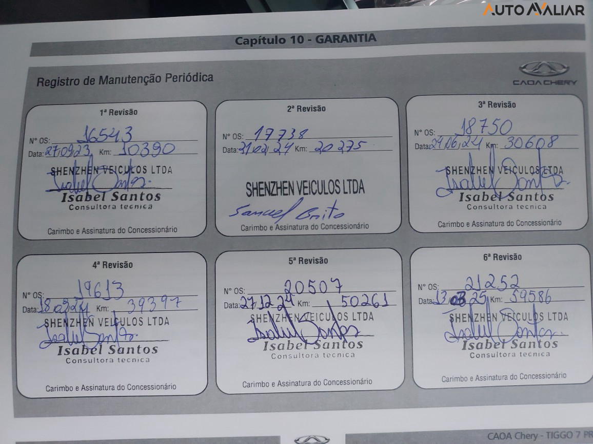 CHERY TIGGO 7 PRO 1.6 TGDI GASOLINA DCT