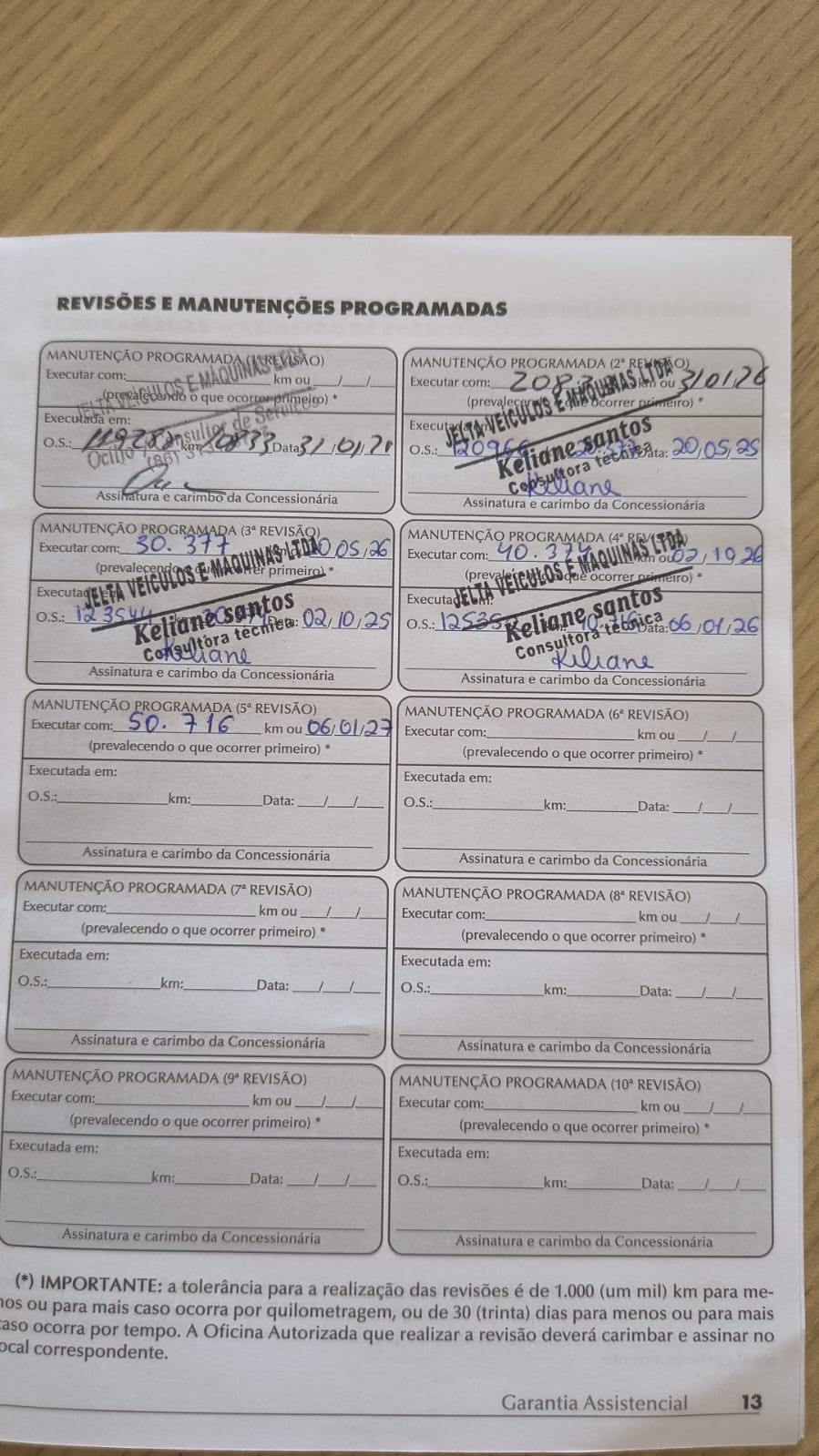 FIAT TITANO 2.2 TURBO DIESEL VOLCANO 4X4 AT6