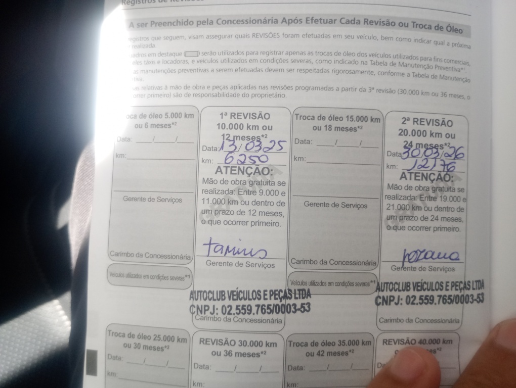 HONDA ZR-V TOURING 2.0 16V 5P AUT.