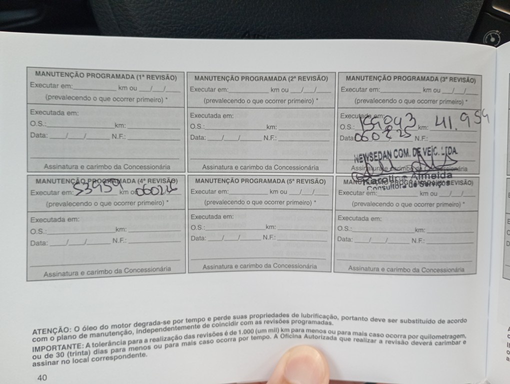 JEEP RENEGADE 1.3 T270 Turbo Flex Longitude At6