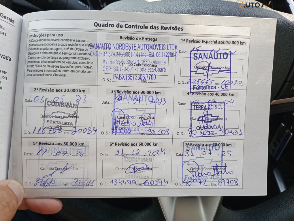 CHEVROLET ONIX 1.0 TURBO FLEX LT MANUAL