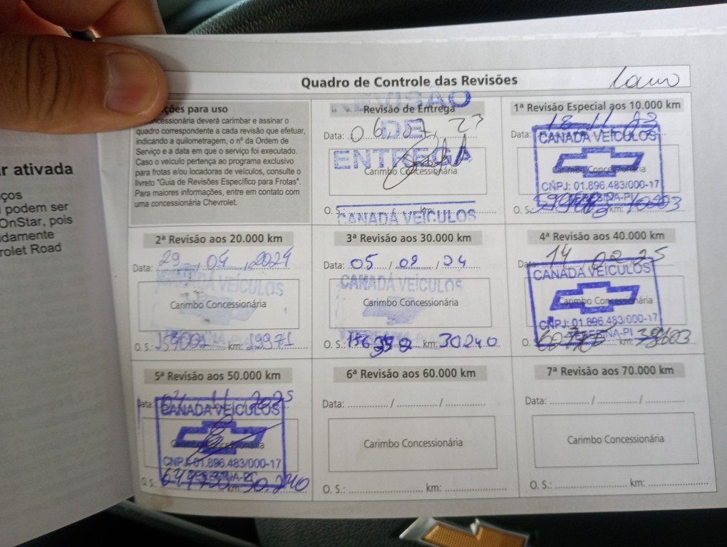 CHEVROLET ONIX 1.0 FLEX LT MANUAL