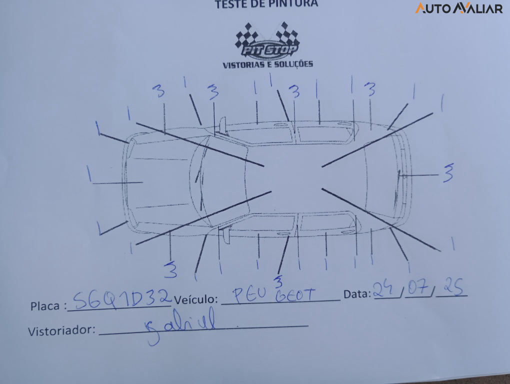 PEUGEOT 208 1.0 FIREFLY FLEX LIKE MANUAL