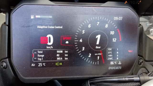 DUCATI MULTISTRADA MULTISTRADA 1160 V4 RALLY