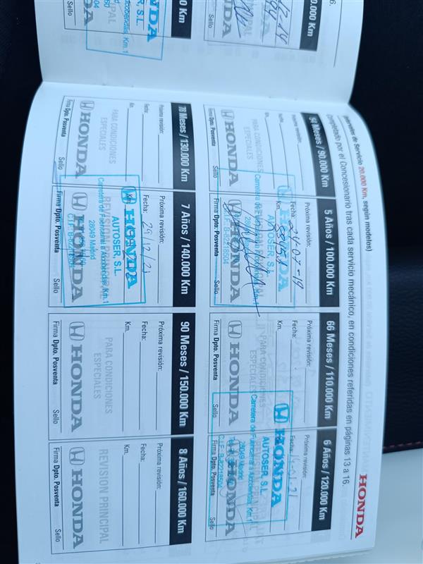 HONDA CR-V DIESEL COMFORT (5P; 110KW; 150CV; CX. M; 10/2012 a 2/2015)