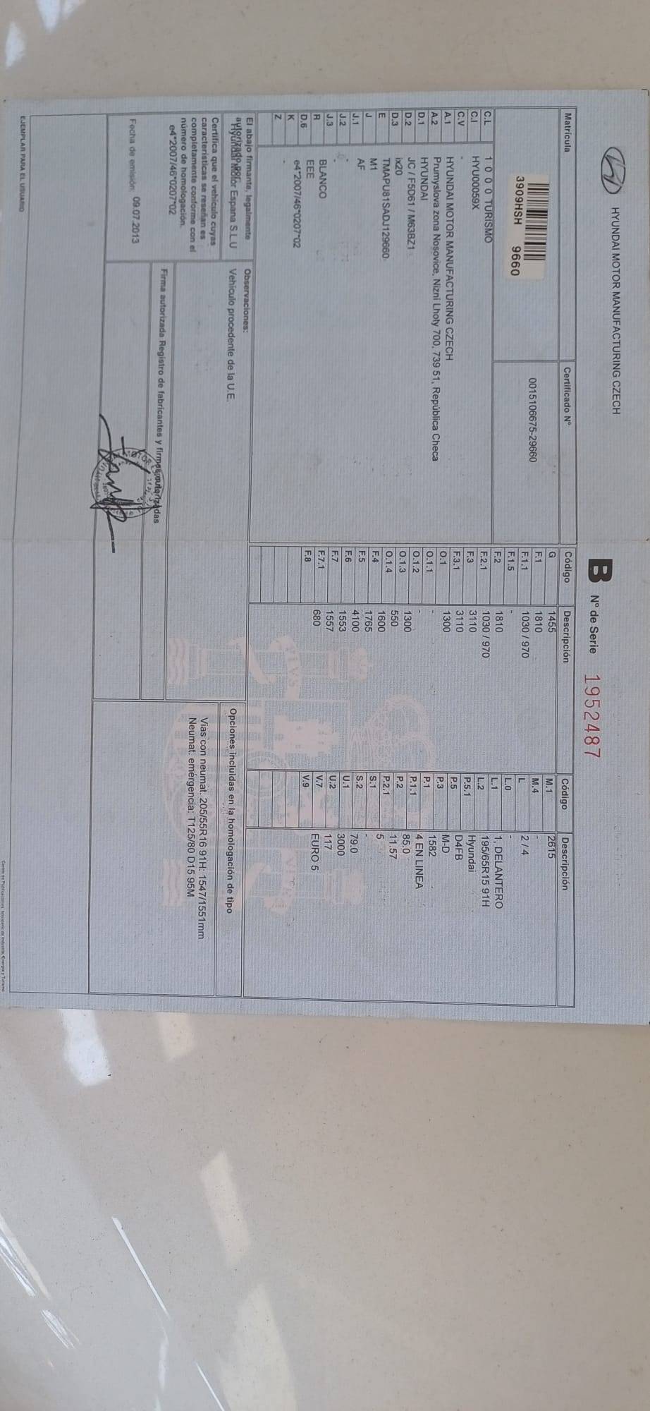 HYUNDAI IX20 DIESEL TECNO (5P; 84KW; 115CV; CX. M; 4/2013 a 5/2015)