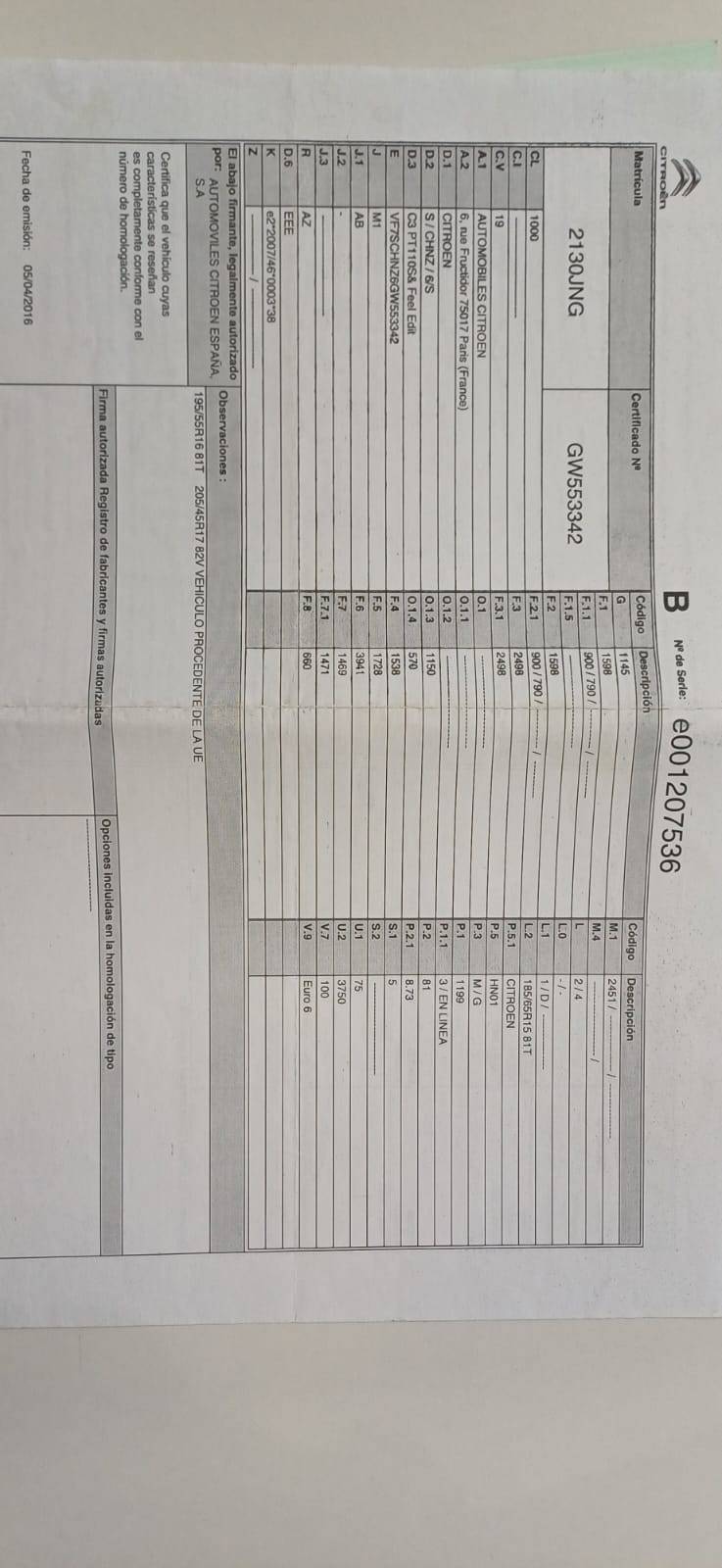 CITROEN C3 FEEL EDITION (5P; 81KW; 110CV; CX. M; 11/2015 a 8/2016)