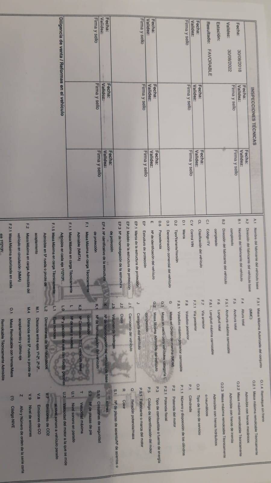 PEUGEOT 308 SW DIESEL STYLE (5P; 73KW; 100CV; CX. M; 12/2017 A 6/2018)