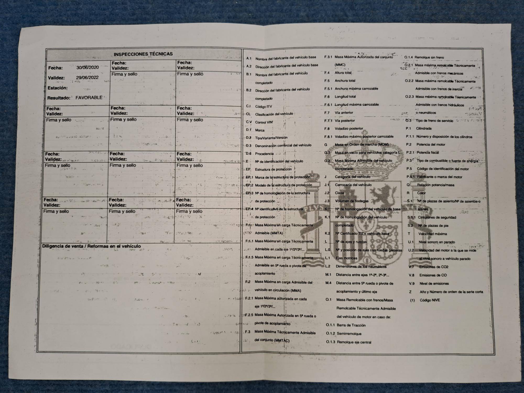 PEUGEOT EXPERT FURG&Oacute;N DIESEL PRO (4P; 88KW; 120CV; CX. M; 6/2019 a 10/2022)