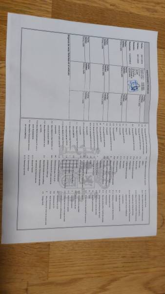 RENAULT GRAND SC&Eacute;NIC DIESEL LIMITED (5P; 81KW; 110CV; CX. M; 6/2014 A 10/2016)