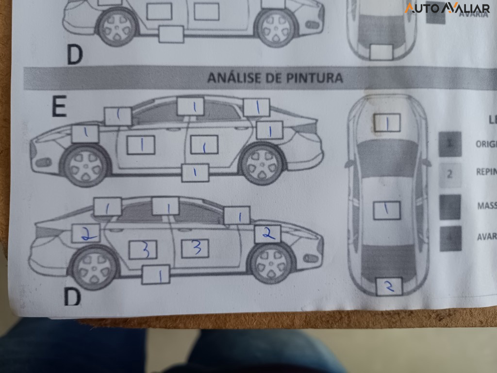 CITROEN C3 1.5 TENDANCE 8V FLEX 4P MANUAL