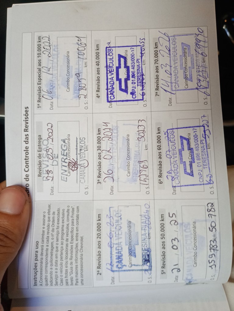 CHEVROLET ONIX 1.0 TURBO FLEX PLUS LTZ MANUAL